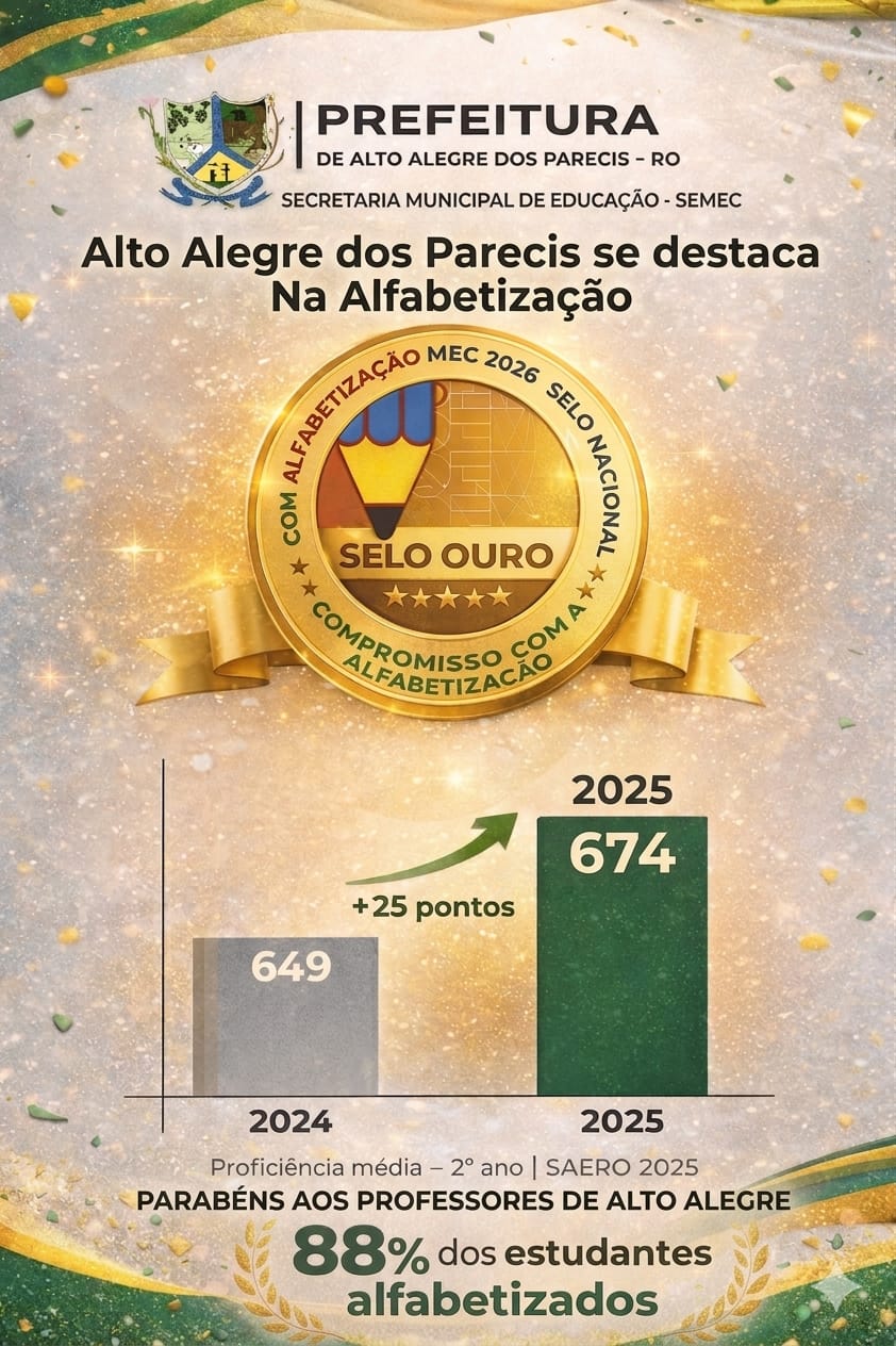 Alto Alegre dos Parecis se destaca na alfabetização
