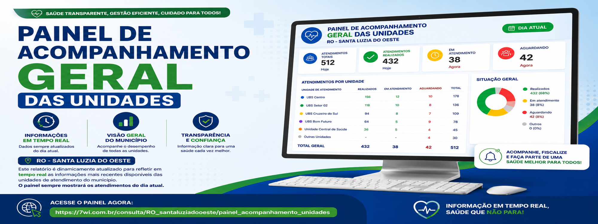 Acompanhamento em Tempo Real das Unidades