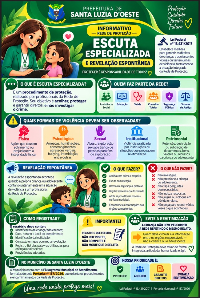 Manual Escuta Especializada