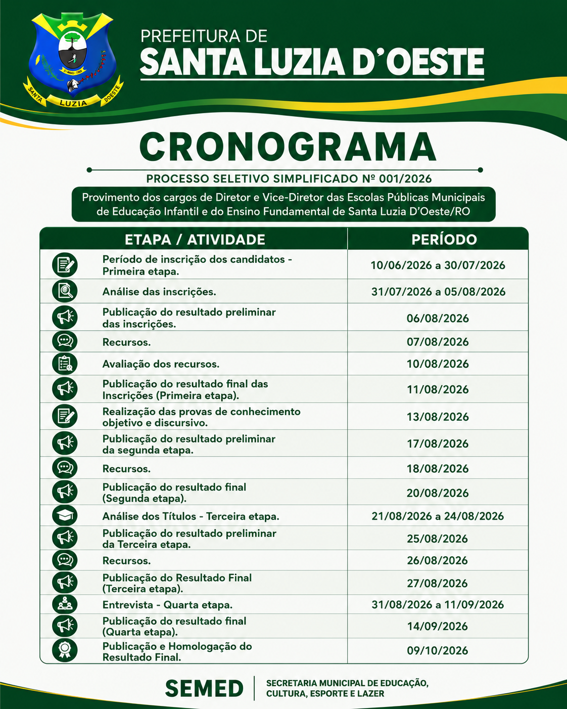 Prorrogação de prazo para inscrições Seletivo !
