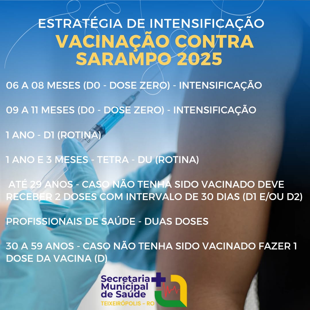 ESTRATÉGIA DE INTENSIDICAÇÃO VACINAÇÃO CONTRA SARAMPO