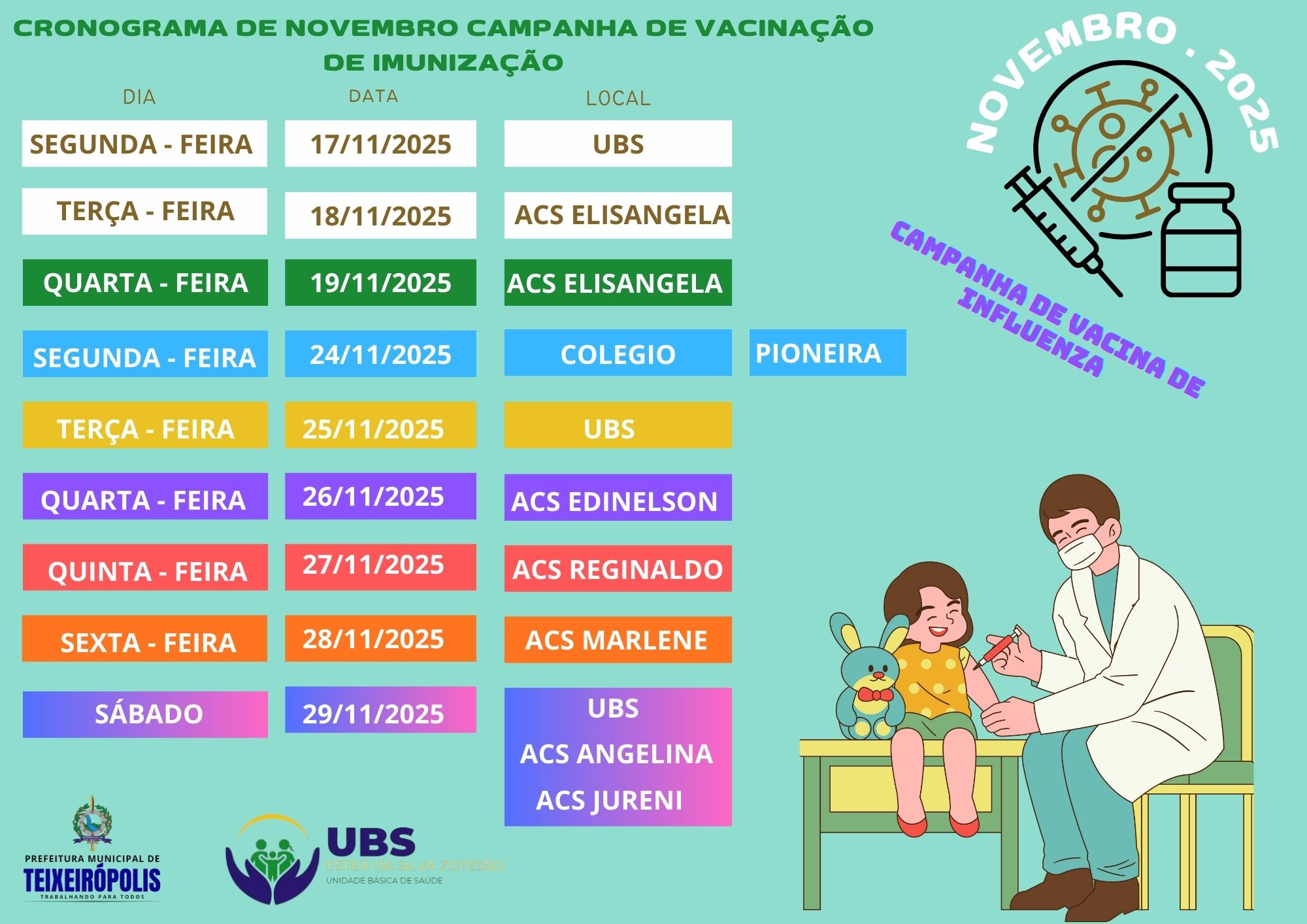 Cronograma de campanha de vacinação de Imunização VACINA DE INFLUENZA
